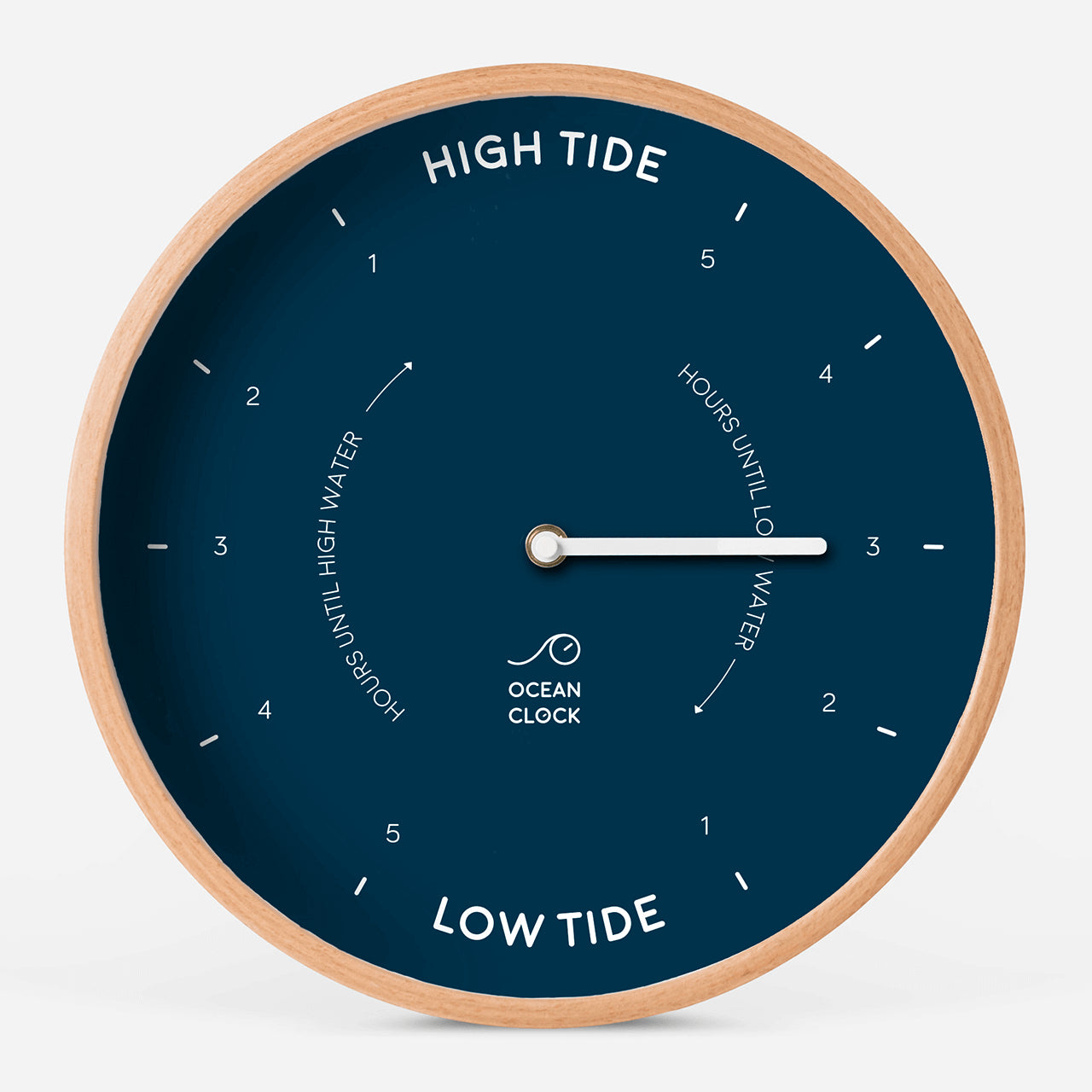 Tide Clocks